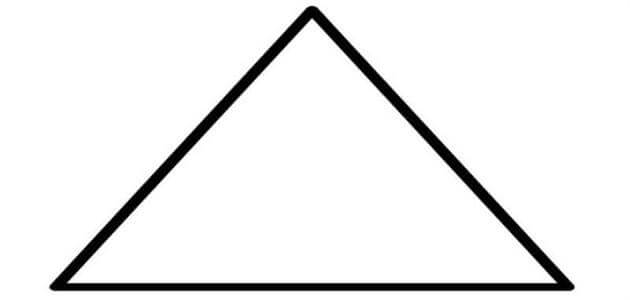 قانون محيط المثلث بالرموز