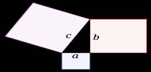 المتطابقات والمعادلات المثلثية
