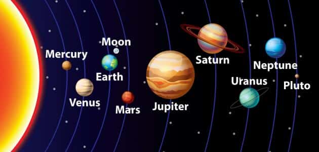 في النظام الشمسي كم كوكبا كم كوكباً