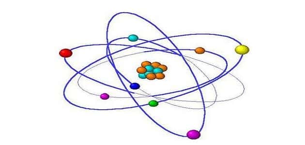العدد الذري يمثل عدد ....... في نواة الذرة