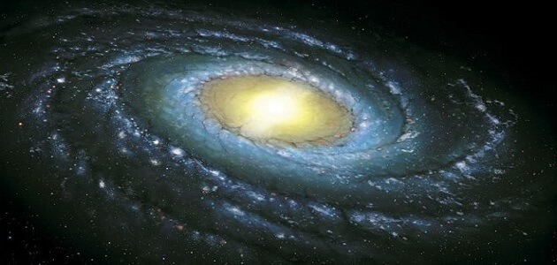 هل تنتمي مجرة درب التبانة إلى المجموعة الشمسية  ؟