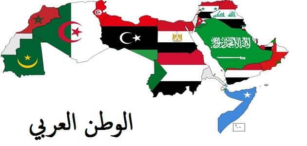 بحث عن الوطن العربي للصف الثاني الإعدادي
