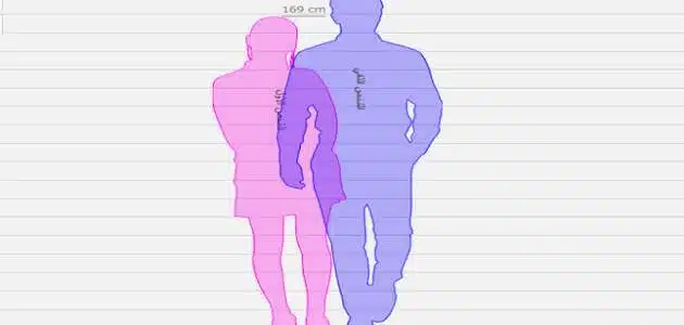 فرق الطول بين شخصين